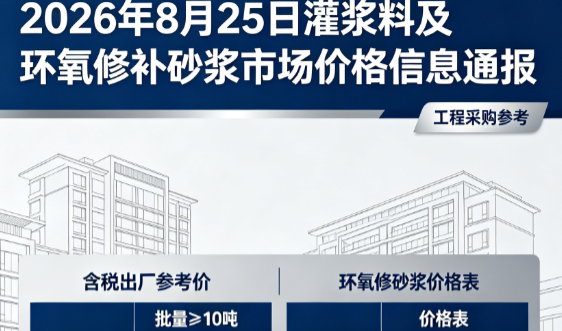 石龙2026年8月25日灌浆料及环氧修补砂浆市场价格信息通报